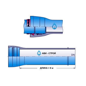 картинка Труба ВЧШГ с наружным алюмо-цинковым покрытием и внутренним ЦПП соединение RJS компании АВИСТРОЙ